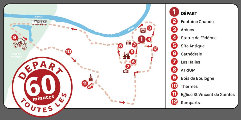 Parcours petit train de Dax